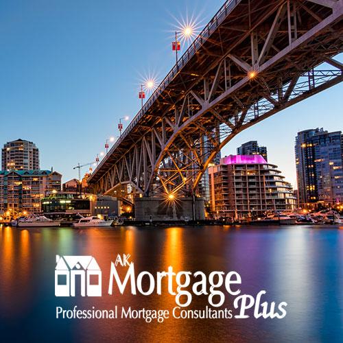 AK Mortgage Plus AK Mortgage Plus